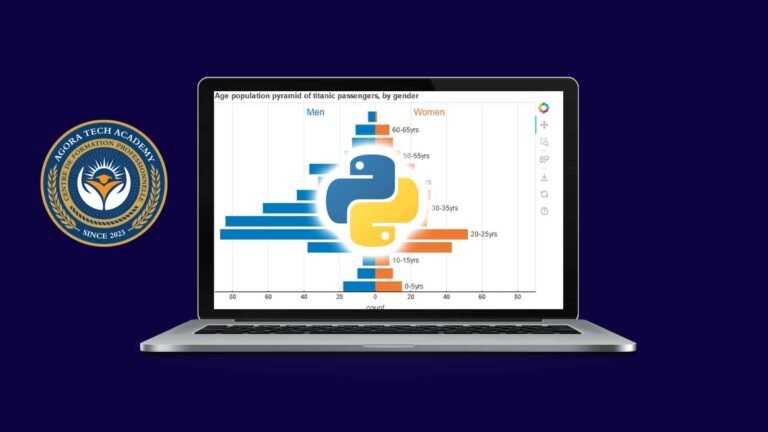 Analysez les données avec la puissance de python et ses librairies